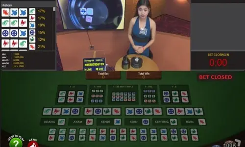 Menjelajahi Panduan Lengkap Dalam Permainan Oglok, Simak Juga Strategi Dan Tekniknya